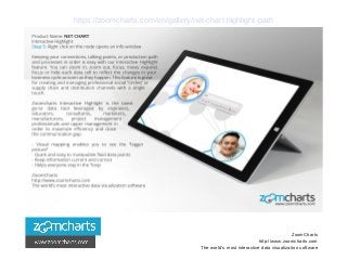 ZoomCharts
http://www.zoomcharts.com
The world’s most interactive data visualization software
https://zoomcharts.com/en/gallery/net-chart:highlight-path
 