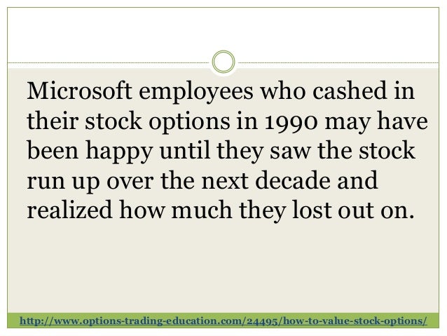 Stock options what are they