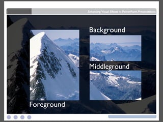 Foreground Middleground Background 