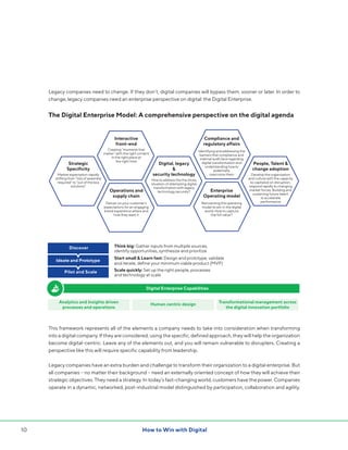 How to Win with Digital | PDF