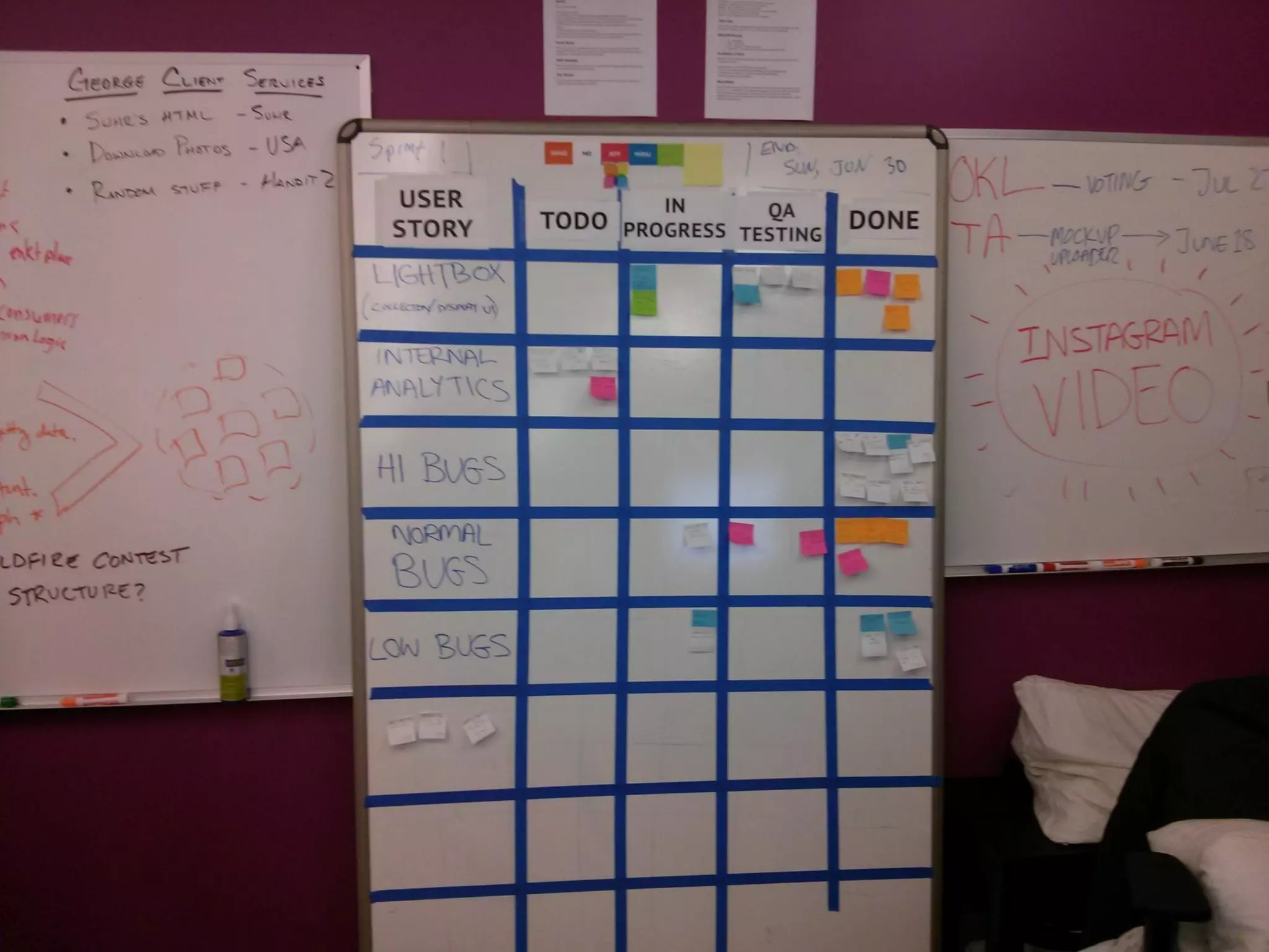 Stanford Graduate School of Business 19
 