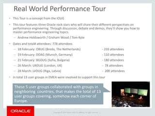 Copyright © 2014 Oracle and/or its affiliates. All rights reserved. |
Real World Performance Tour
• This Tour is a concept from the IOUG
• This tour features three Oracle rock stars who will share their different perspectives on
performance engineering. Through discussion, debate and demos, they’ll show you how to
master performance engineering topics.
– Andrew Holdsworth / Graham Wood / Tom Kyte
• Dates and total# attendees: 778 attendees
– 18 February: OBUG (Breda, The Netherlands) - 210 attendees
– 19 February: DOAG (Munich, Germany) - 110 attendees
– 21 February: BGOUG (Sofia, Bulgaria) - 180 attendees
– 26 March: UKOUG (London, UK) - 78 attendees
– 28 March: LVOUG (Riga, Latvia) - 200 attendees
• In total 13 user groups in EMEA were involved to support this tour
These 5 user groups collaborated with groups in
neighboring countries, that makes the total of 13
user groups covering, somehow each corner of
Europe.
 