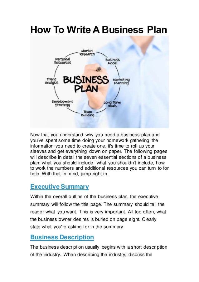 What Does a Business Plan Include?