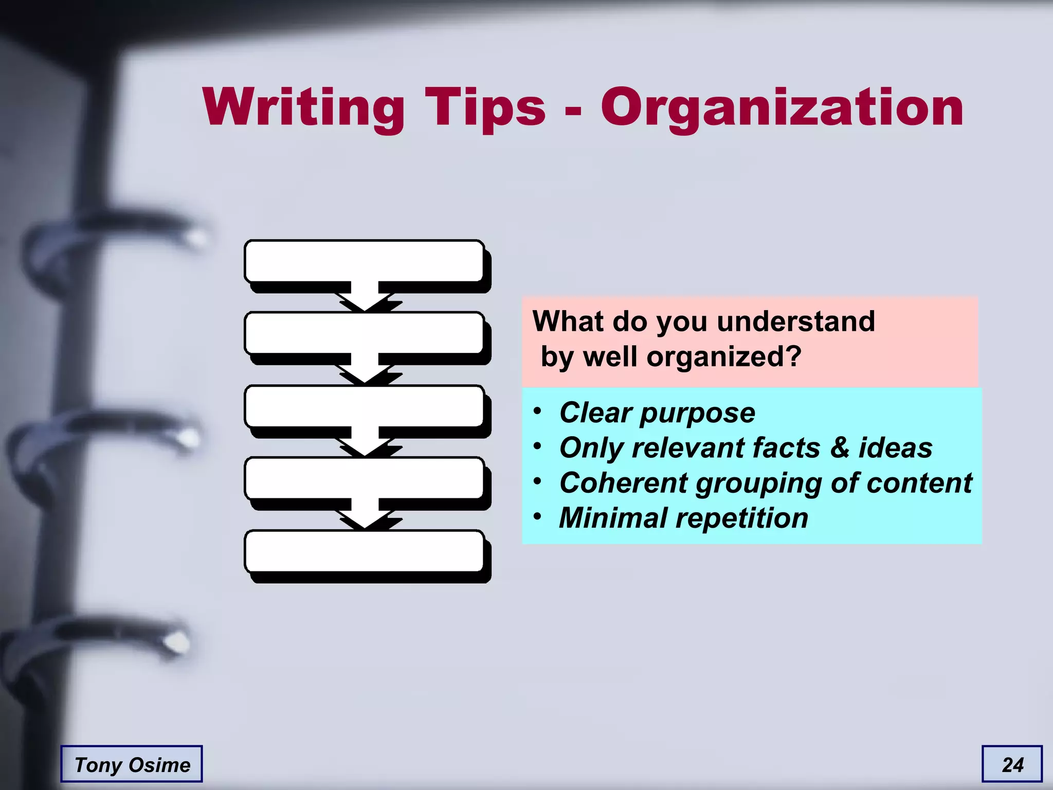 Writing Tips - Organization What do you understand  by well organized? Clear purpose Only relevant facts & ideas Coherent grouping of content Minimal repetition 