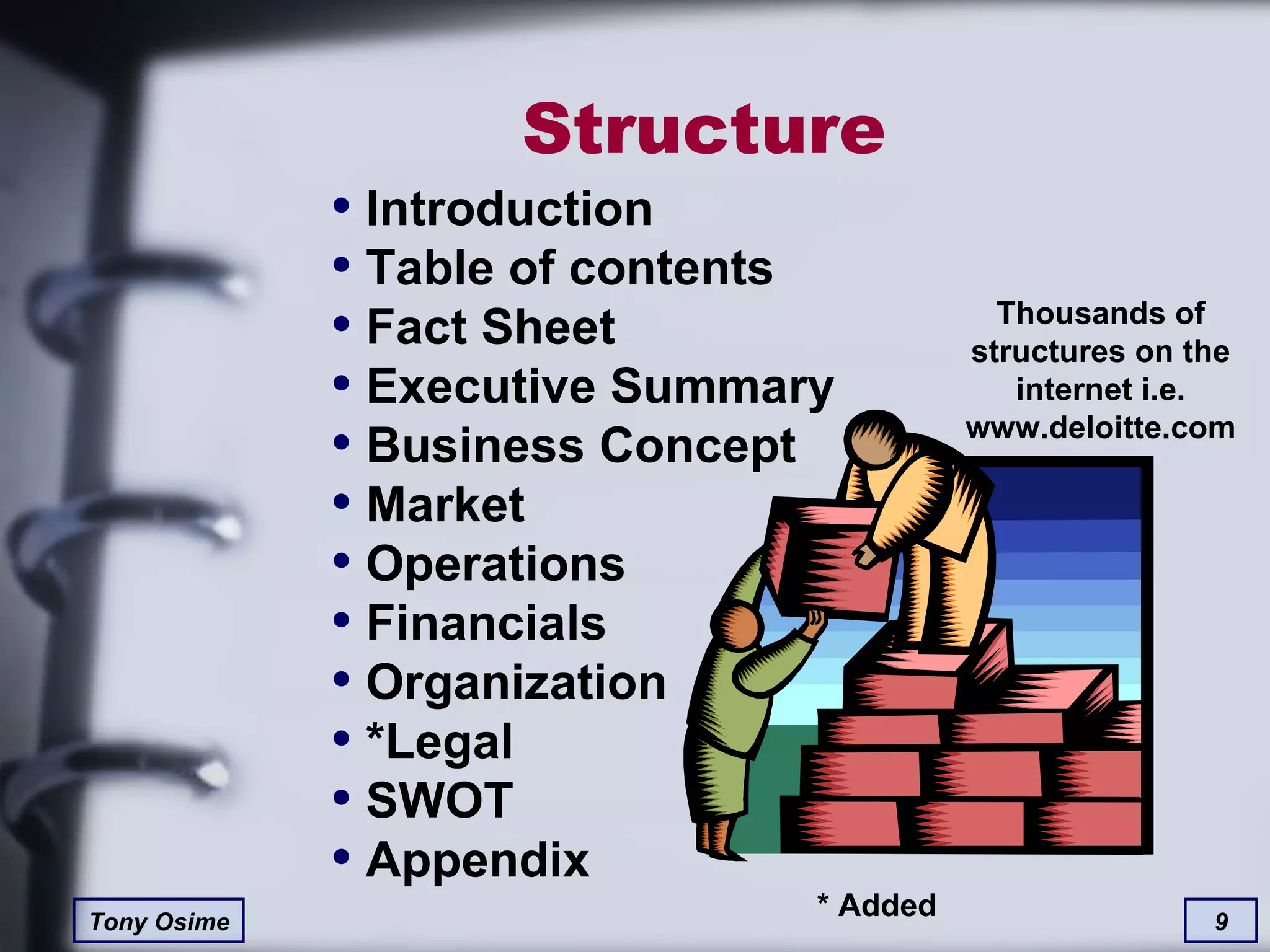 Structure Introduction Table of contents  Fact Sheet Executive Summary Business Concept Market Operations Financials Organization *Legal SWOT Appendix Thousands of structures on the internet i.e. www.deloitte.com * Added 