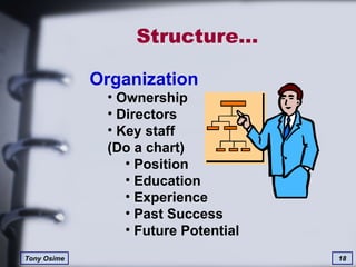 Structure… Organization Ownership Directors Key staff (Do a chart) Position  Education Experience Past Success Future Potential 