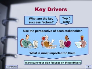 Key Drivers What are the key success factors? Top 5 Only Use the perspective of each stakeholder What is most important to them Make sure your plan focuses on these drivers 