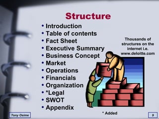 Structure Introduction Table of contents  Fact Sheet Executive Summary Business Concept Market Operations Financials Organization *Legal SWOT Appendix Thousands of structures on the internet i.e. www.deloitte.com * Added 