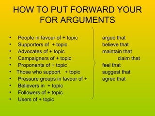 HOW TO PUT FORWARD YOUR 
FOR ARGUMENTS 
• People in favour of + topic argue that 
• Supporters of + topic believe that 
• Advocates of + topic maintain that 
• Campaigners of + topic claim that 
• Proponents of + topic feel that 
• Those who support + topic suggest that 
• Pressure groups in favour of + agree that 
• Believers in + topic 
• Followers of + topic 
• Users of + topic 
 