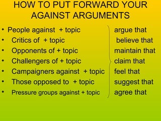 HOW TO PUT FORWARD YOUR 
AGAINST ARGUMENTS 
• People against + topic argue that 
• Critics of + topic believe that 
• Opponents of + topic maintain that 
• Challengers of + topic claim that 
• Campaigners against + topic feel that 
• Those opposed to + topic suggest that 
• Pressure groups against + topic agree that 
 
