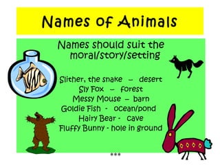 Names of Animals
Names should suit the
moral/story/setting
Slither, the snake – desert
Sly Fox – forest
Messy Mouse – barn
Goldie Fish - ocean/pond
Hairy Bear - cave
Fluffy Bunny - hole in ground
***
 