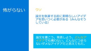 ウソ
論文を執筆する前に素晴らしいアイデ
アを思いつく必要がある（みんなそう
している）
論文を書こう。発表しよう。どんなア
イデアでも構わない。どんなにつまら
ないダメなアイデアだと思えてもだ。
怖がらない
 