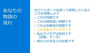 あなたの
物語の
流れ
ホワイトボードを使って説明していると
ころを想像しよう
• これが問題です
• これは興味深い問題です
• これは未解決の問題です
• これが私のアイデアです
• 私のアイデアは有効です
（詳細、データ）
• 他の人の手法との比較です
 