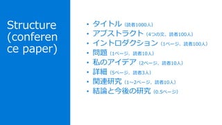 • タイトル（読者1000人）
• アブストラクト（4つの文、読者100人）
• イントロダクション（1ページ、読者100人）
• 問題（1ページ、読者10人）
• 私のアイデア（2ページ、読者10人）
• 詳細（5ページ、読者3人）
• 関連研究（1〜2ページ、読者10人）
• 結論と今後の研究（0.5ページ）
Structure
(conferen
ce paper)
 