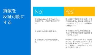 貢献を
反証可能に
する
No! Yes!
我々はWizWozシステムについ
て説明する。これが本当にすご
い。
我々は並行プロセスをサポートす
る言語の構文と意味論を提示する
（セクション3）。これは革新的
な機能で……
我々は型システムの健全性と型
チェックの決定可能性を証明する
（セクション4）
WizWozでGUIツールキットを構
築した。それを用いてテキストエ
ディタを実装した（セクション
5）。結果は、Javaバージョンの
半分の長さになった。
我々はその特性を調査する。
我々は実際にWizWozを使用し
た。
 