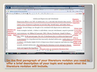 On the first paragraph of your literature revision you need to offer a brief description of your topic and explain what the literature revision will include. 