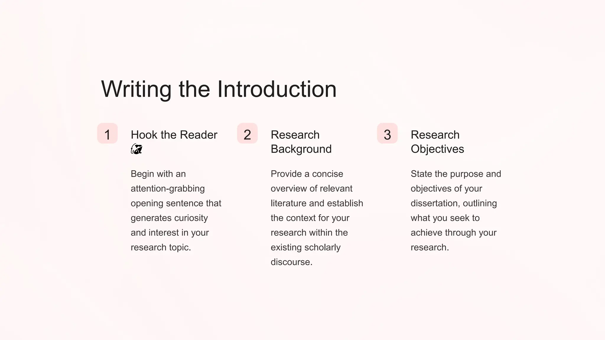 Writing the Introduction
1 Hook the Reader
🎣
Begin with an
attention-grabbing
opening sentence that
generates curiosity
and interest in your
research topic.
2 Research
Background
Provide a concise
overview of relevant
literature and establish
the context for your
research within the
existing scholarly
discourse.
3 Research
Objectives
State the purpose and
objectives of your
dissertation, outlining
what you seek to
achieve through your
research.
 