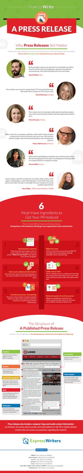 How To Write A Press Release - Infographic