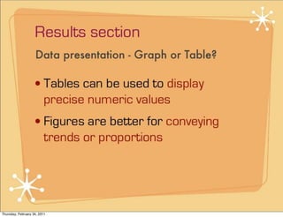 how-to-write-a-thesis.pptx