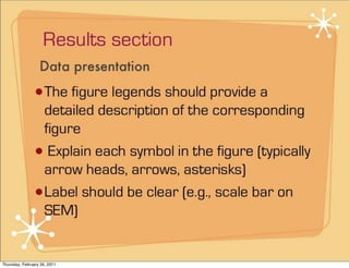 how-to-write-a-thesis.pptx