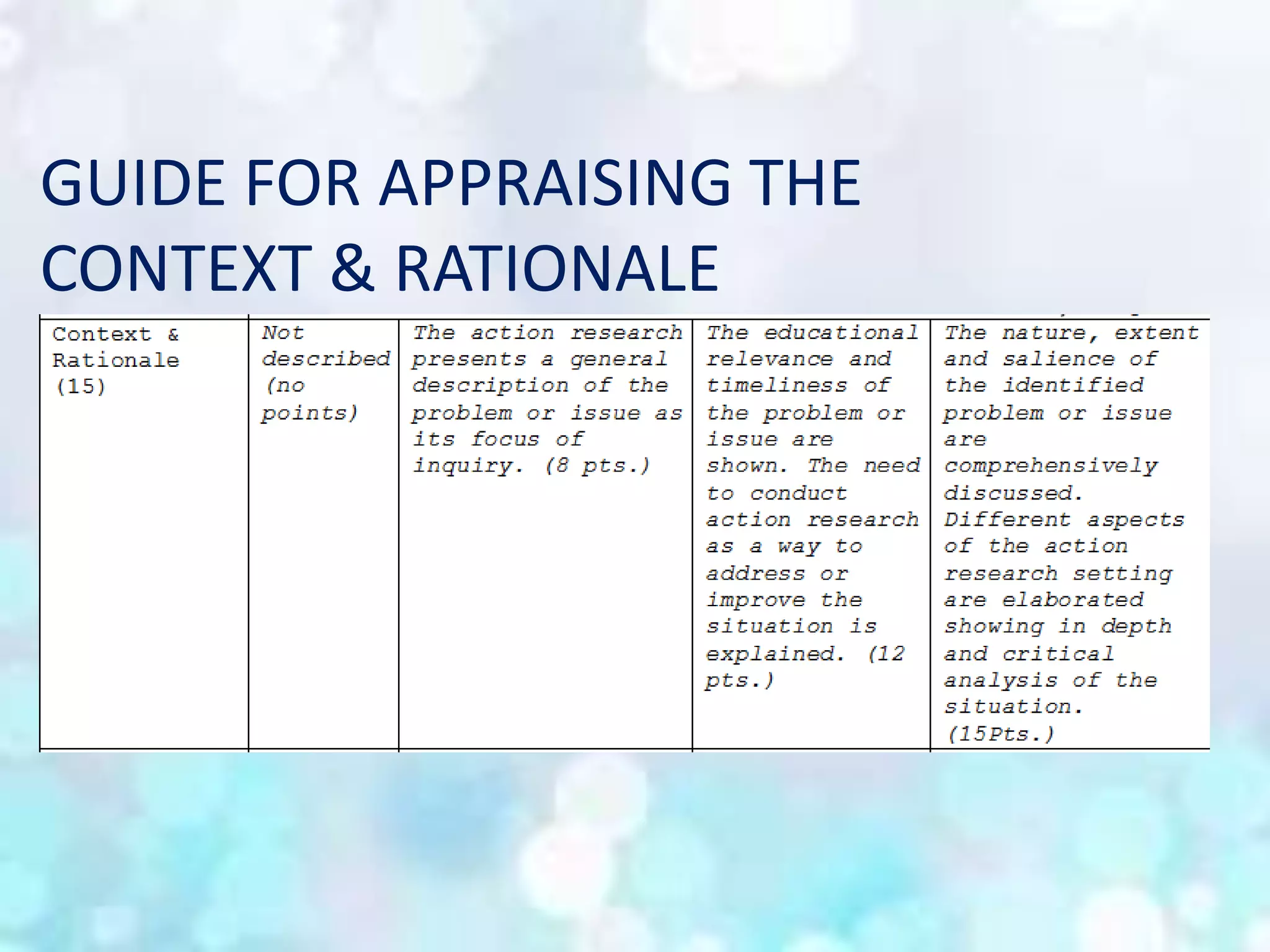 GUIDE FOR APPRAISING THE
CONTEXT & RATIONALE
 