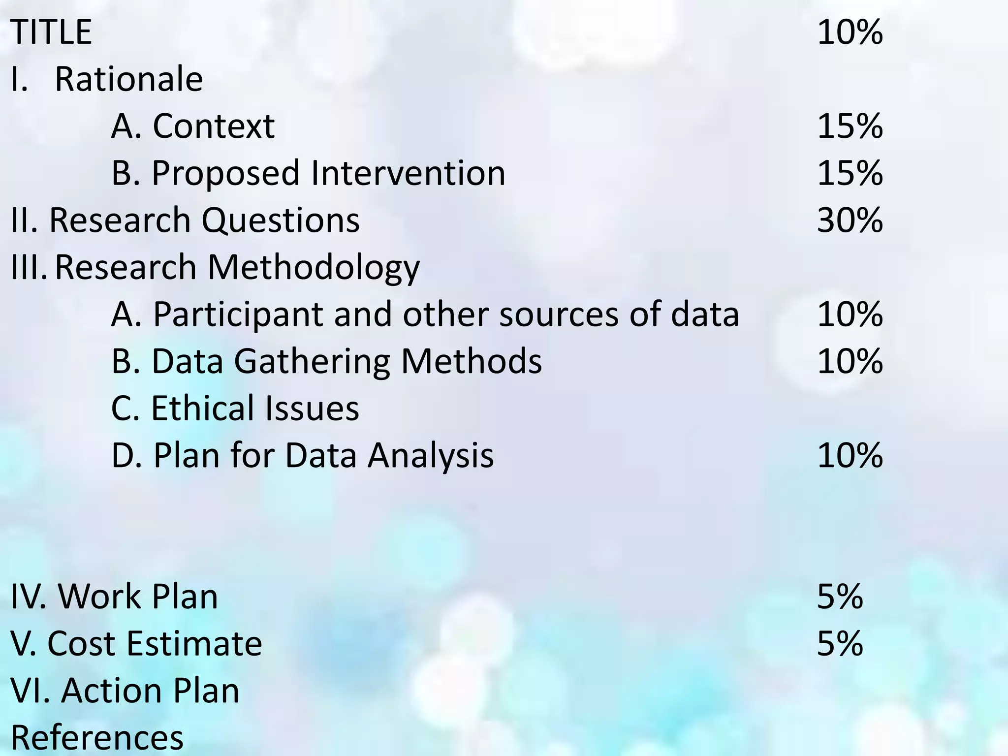 TITLE 10%
I. Rationale
A. Context 15%
B. Proposed Intervention 15%
II. Research Questions 30%
III.Research Methodology
A. Participant and other sources of data 10%
B. Data Gathering Methods 10%
C. Ethical Issues
D. Plan for Data Analysis 10%
IV. Work Plan 5%
V. Cost Estimate 5%
VI. Action Plan
References
 