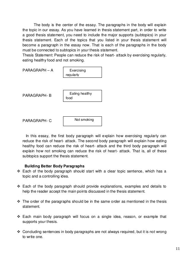 heart attack essay