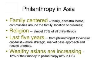Philanthropy in Asia ,[object Object],[object Object],[object Object],[object Object]