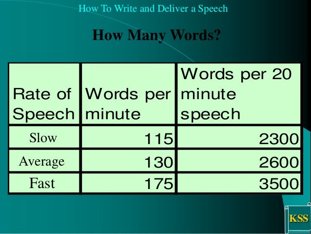 how many words in 2 minutes speech