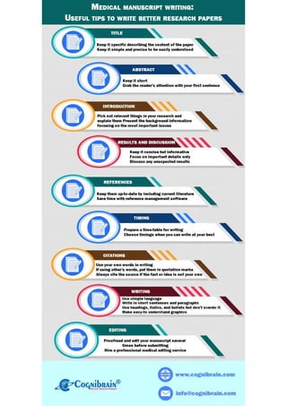 Research Paper Writing Tips | PDF