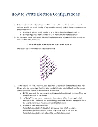 How to Write Electron Configurations

 1. Determine the total number of electrons. This number will be equal to the total number of
    protons, which is the atomic number. If you know the element, look on the periodic table to find
    the atomic number.
          a. Example: Si (silicon) atomic number is 14 so the total number of electrons is 14.
          b. Example: Ag (silver) atomic number is 47 so the total number of electrons is 47
 2. Fill the lowest energy subshells first and then proceed to higher energy levels until all electrons
    are used. The order of filling is:

                   1s, 2s, 2p, 3s, 3p, 4s, 3d, 4p, 5s, 4d, 5p, 6s, 4f, 5d, 6p, 7s, 5f, 6d

      The easiest way to remember this is to use the chart:




 3.   Each s subshell can hold 2 electrons, each p can hold 6, each d can hold 10 and each f can hold
      14. We write the energy level first (this is the number) then the subshell (spdf) and the number
      of electrons in the subshell is represented by a superscript.
          a. 1s2 This represents the first energy level, the s subshell containing 2 electrons. There are
               two total electrons in the element.
          b. 1s2 2s2 2p6 This represents 2 electrons in the s subshell of the first energy level , 2
               electrons in the s subshell of the second energy level and 6 electrons in the p subshell of
               the second energy level. This element has 10 total electrons.
          c. Example: Si with 14 total electrons
               Assign 2 electrons to the first subshell 1s2 you now have 12 left to assign.
               Assign 2 electrons to the second subshell 2s2 you now have 10 electrons left.
               Assign 6 electrons to the next subshell 2p6 now 4 electrons remain
 