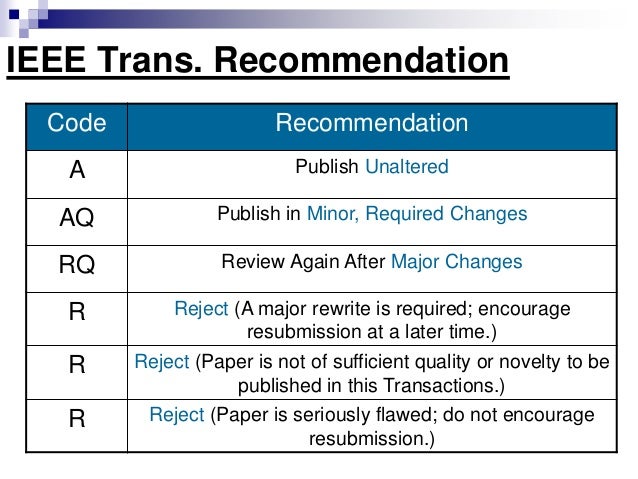 How To write good paper sgd