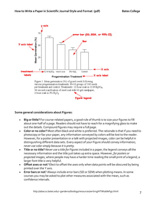 How to Write a Paper in Scientific Journal Style and Format (pdf) Bates College
http://abacus.bates.edu/~ganderso/biology/resources/writing/HTWtablefigs.html 7
Some general considerations about Figures:
• Big or little? For course-related papers, a good rule of thumb is to size your figures to fill
about one-half of a page. Readers should not have to reach for a magnifying glass to make
out the details. Compound figures may require a full page.
• Color or no color? Most often black and white is preferred. The rationale is that if you need to
photocopy or fax your paper, any information conveyed by colors will be lost to the reader.
However, for a poster presentation or a talk with projected images, color can be helpful in
distinguishing different data sets. Every aspect of your Figure should convey information;
never use color simply because it is pretty.
• Title or no title? Never use a title for Figures included in a paper; the legend conveys all the
necessary information and the title just takes up extra space. However, for posters or
projected images, where people may have a harder time reading the small print of a legend, a
larger font title is very helpful.
• Offset axes or not? Elect to offset the axes only when data points will be obscured by being
printed over the Y axis.
• Error bars or not? Always include error bars (SD or SEM) when plotting means. In some
courses you may be asked to plot other measures associated with the mean, such as
confidence intervals.
 