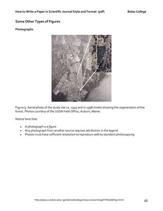 How to Write a Paper in Scientific Journal Style and Format (pdf) Bates College
http://abacus.bates.edu/~ganderso/biology/resources/writing/HTWtablefigs.html 16
Some Other Types of Figures
Photographs
Figure 9. Aerial photo of the study site ca. 1949 and in 1998 (inset) showing the regeneration of the
forest. Photos courtesy of the USDA Field Office, Auburn, Maine.
Notice here that:
• A photograph is a figure.
• Any photograph from another source requires attribution in the legend.
• Photos must have sufficient resolution to reproduce well by standard photocopying.
 