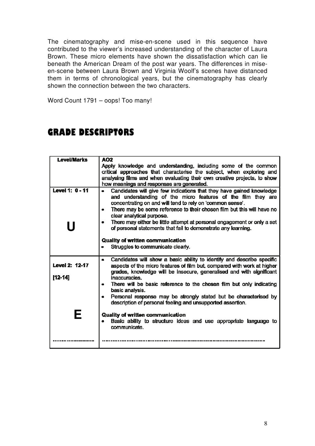 Basic features and elements of essay picture