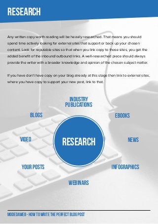 MODEDAWEB - HOW TO WRITE THE PERFECT BLOG POST
RESEARCH
Any written copy worth reading will be heavily researched. That means you should
spend time actively looking for external sites that support or back up your chosen
content. Look for reputable sites so that when you link copy to those sites, you get the
added benefit of the inbound/outbound links. A well-researched piece should always
provide the writer with a broader knowledge and opinion of the chosen subject matter.
If you have don’t have copy on your blog already at this stage then link to external sites,
where you have copy to support your new post, link to that.
Research
Blogs
Your posts
Video
Ebooks
News
Infographics
Webinars
Industry
Publications
 