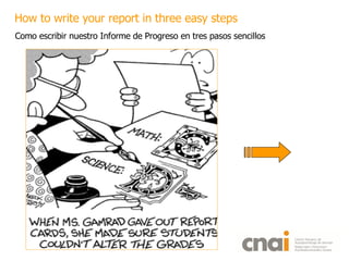 How to write your report in three easy steps Como escribir nuestro Informe de Progreso en tres pasos sencillos 