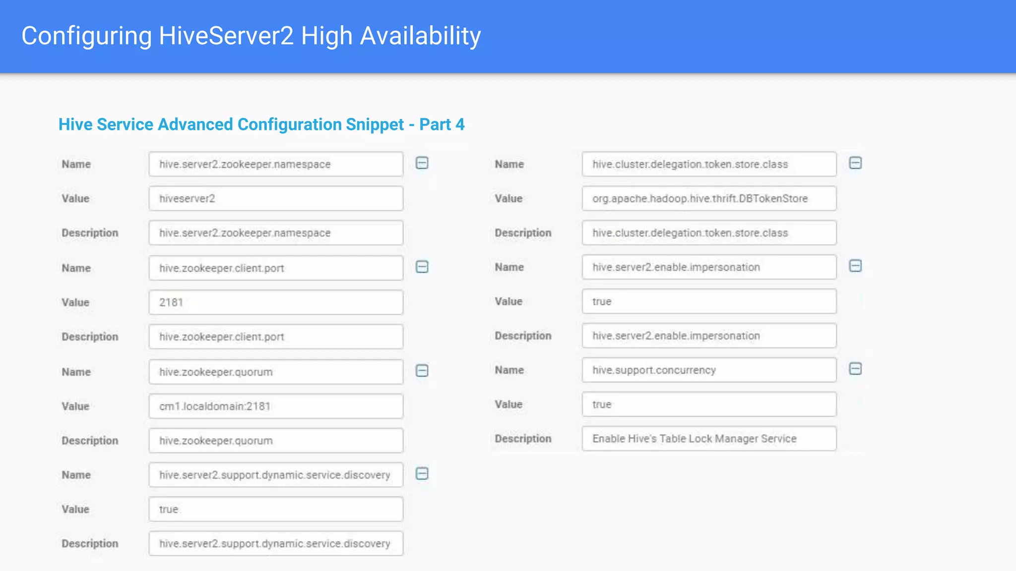 Configuring HiveServer2 High Availability
Hive Service Advanced Configuration Snippet - Part 4
 