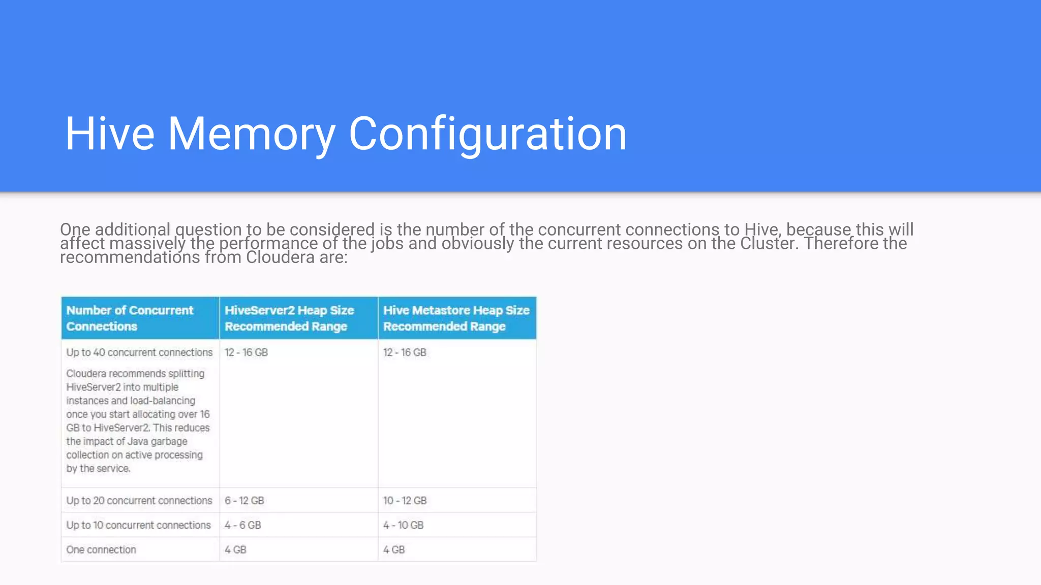 Hive Memory Configuration
One additional question to be considered is the number of the concurrent connections to Hive, because this will
affect massively the performance of the jobs and obviously the current resources on the Cluster. Therefore the
recommendations from Cloudera are:
 