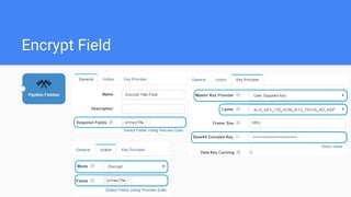 Encrypt Field
 
