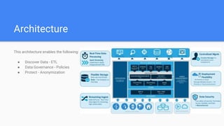 Architecture
This architecture enables the following:
● Discover Data - ETL
● Data Governance - Policies
● Protect - Anonymization
 