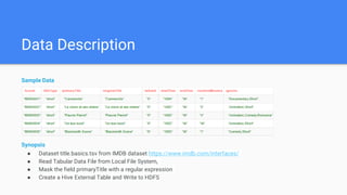 Data Description
Sample Data
Synopsis
● Dataset title.basics.tsv from IMDB dataset https://www.imdb.com/interfaces/
● Read Tabular Data File from Local File System,
● Mask the field primaryTitle with a regular expression
● Create a Hive External Table and Write to HDFS
 
