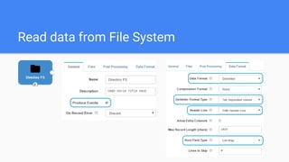 Read data from File System
 