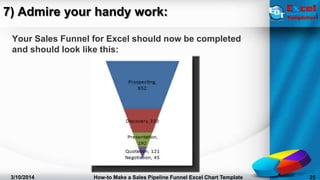 How to make a sales pipeline sales funnel excel chart | PPTX