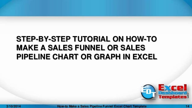 how to make a sales pipeline sales funnel excel chart