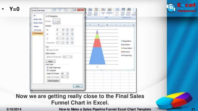 excel pipeline