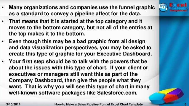sales funnel excel template download