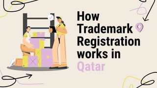 How
Trademark
Registration
works in
Qatar
 