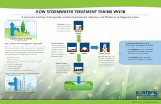 How Stormwater Treatment Trains Work
A stormwater treatment train typically consists of pretreatment, detention, and filtration in an integrated system.
Why is Stormwater Management Important?
Stormwater is rainwater and melted snow that runs off streets, parking lots,
roofs, and other impervious surfaces. When stormwater is absorbed into
the ground, it is filtered and ultimately replenishes aquifers or flows into
streams and rivers. In developed areas, the water runs rapidly into storm
drains, sewer systems, and drainage ditches and can cause:
•	 Downstream flooding
•	 Stream bank erosion
•	 Increased turbidity (muddiness created by stirred up sediment)
•	 Habitat destruction
•	 Changes in the stream flow
•	 Combined sewer overflows
•	 Infrastructure damage
•	 Contaminated streams, rivers, and coastal water
Proper stormwater management can mitigate these issues.
Two Essential Functions of a
Stormwater Management System
1.	 Water Quantity Control - Maintaining
pre-development hydrology to minimize
downstream erosion and flooding
2.	 Water Quality Control - preventing
pollutants from impacting our waterways
ENGINEERED SOLUTIONS
800-338-1122 | www.conteches.com/rwh
Hydrodynamic
Separation
Detention Retention
Filtration
Rainwater Harvesting
Pretreatment – Improves
water quality by removing
trash, debris, and solids,
and reduces maintenance
of downstream structures.
Detention/Infiltration
– Reduces the quantity of
stormwater runoff leaving
a site by temporarily
storing the runoff and
releasing it slowly over
time to surrounding soils or
downstream facilities.
Optional Filtration –
Improves water quality by
filtering runoff to remove the
most challenging pollutants,
including fine solids, heavy
metals, and nutrients.
Rainwater Harvesting - With
the addition of pumps and
controls, captured runoff can
be used on site for irrigation
and other non-potable uses
thereby reducing runoff.
40% Evapotranspiration
50% Infiltration
10% Runoff
Natural Ground Cover
0% Impervious Surface
30% Evapotranspiration
15% Infiltration
55% Runoff
High Desntiy Residential/Industrial/Commercial
74% - 100% Impervious Surface
OUTFALL
 