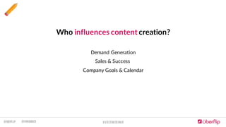 @Uberflip #uberwebinar@HanaAbaza
Who  influences  content  creation?
Demand  Generation
Sales  &  Success  
Company  Goals...